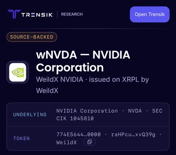 A Trensik Research interface showing a source-backed token listing for 'wNVDA – NVIDIA Corporation', a WeildX NVIDIA token issued on XRPL, with an 'Open Trensik' button visible.