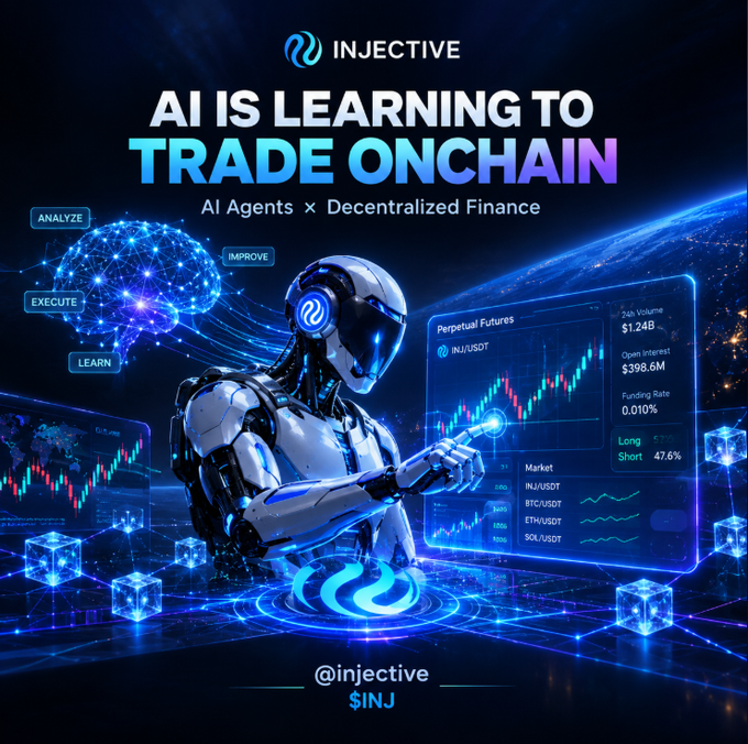 An Injective (INJ) promotional poster with the tagline "AI IS LEARNING TO TRADE ONCHAIN," featuring a robotic AI agent analyzing perpetual futures charts with metrics like 24h Volume $1.24B and Open Interest $398.6M.