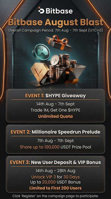 A promotional banner for "Bitbase August Blast" featuring event details like "$HYPE Giveaway" from 14th Aug - 7th Sept, "Millionaire Speedrun Prelude" with a 100,000 USDT prize pool, and "New User Deposit & VIP Bonus" up to 20,000 USDT.