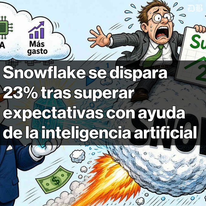 A Spanish-language news graphic titled "Snowflake se dispara 23% tras superar expectativas con ayuda de la inteligencia artificial," featuring a cartoon man in a panic over rising expenses.