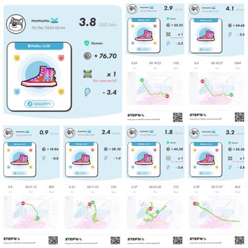 The image features a grid of nine different pictures, each depicting various types of sneakers with unique designs. The sneakers are arranged in rows and columns across the image, showcasing their diverse styles and colors. The posts include information about these sneakers, such as the number of steps taken during a workout or the distance traveled on a walker's pedometer. The post also includes a map that helps users understand how far they have walked and where to go next in their fitness journey.