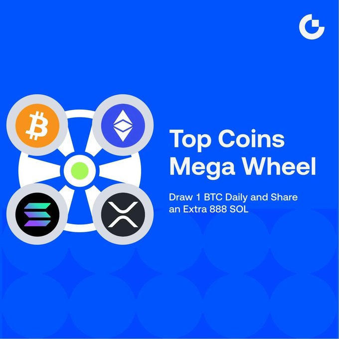 A blue promotional graphic features a wheel displaying four cryptocurrency logos (Bitcoin, Ethereum, Solana, and XRP) alongside text reading "Top Coins Mega Wheel" and "Draw 1 BTC Daily and Share an Extra 888 SOL," illustrating the lucky draw event for BTC, ETH, XRP rewards and 888 SOL mentioned in the accompanying post.