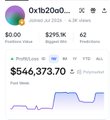 A profile screenshot showing a user '0xfb20d...' with followers/following counts, holding $275.1K in positions and reporting $546,373.70 in profit over all time.