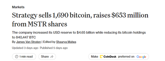 A news article headline reading 'Strategy sells 1,690 bitcoin, raises $653 million from MSTR shares' noting the company increased its USD reserve to $4.65 billion and reduced bitcoin holdings to 840,447 BTC.