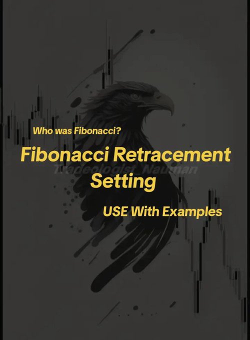 Dark educational thumbnail with eagle imagery and candlestick chart background, titled 'Who was Fibonacci? Fibonacci Retracement Setting USE With Examples' by Tradeologist Nauman.