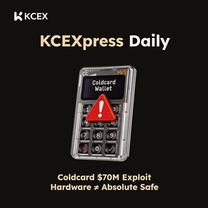A graphic from KCEX titled 'KCEXpress Daily' features an image of a Coldcard Wallet hardware device with a red warning triangle, along with the text 'Coldcard $70M Exploit Hardware ≠ Absolute Safe'.