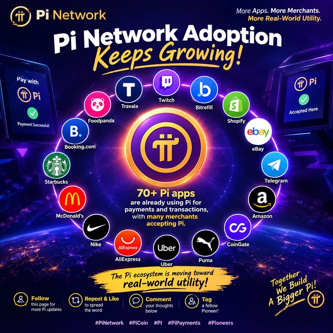 A promotional graphic for 'Pi Network' claiming 'Adoption Keeps Growing!' featuring a circular arrangement of well-known brand logos like Starbucks, Nike, Uber, and Amazon around the Pi logo.