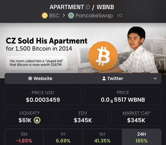 The image shows a PancakeSwap V2 trading page for the APARTMENT/WBNB token pair on BSC, featuring a promotional banner referencing CZ (Changpeng Zhao) selling his apartment for 1,500 Bitcoin in 2014—now worth $167M—with a price of $0.0003459 and 24-hour gains of 185%.

This ties to the post by highlighting the APARTMENT token's reward mechanism, which pays out wrapped $BTC simply for holding, leveraging CZ's well-known crypto origin story as the project's branding hook.