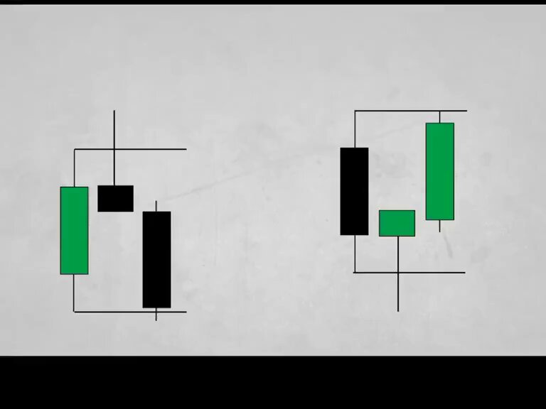 The image shows two black and green geometric patterns that are displayed against a light grey background. The objects within the pattern include squares, rectangles, and other shapes with alternating black and green colors. There's no text present in the image. A caption reads "CRT ⇧ Pay attention to this video and study carefully Like and Retweet".