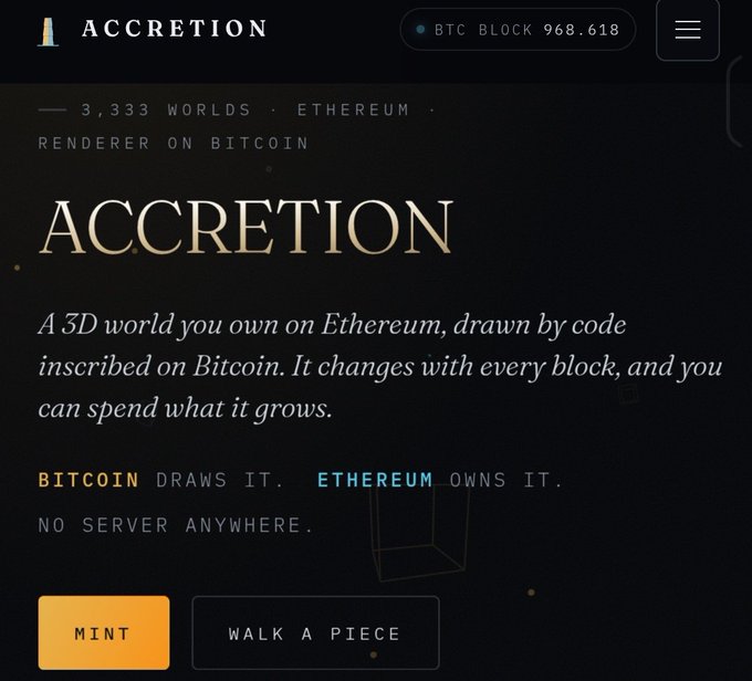 The image shows the ACCRETION landing page, featuring a dark interface with the headline "ACCRETION" and the tagline "A 3D world you own on Ethereum, drawn by code inscribed on Bitcoin." Key details include "3,333 WORLDS · ETHEREUM · RENDERER ON BITCOIN," a live "BTC BLOCK 968.618" counter, and call-to-action buttons labeled "MINT" and "WALK A PIECE," directly illustrating the post's description of an NFT collection with 3,333 living 3D worlds bridging inscription on Bitcoin with ownership on Ethereum.