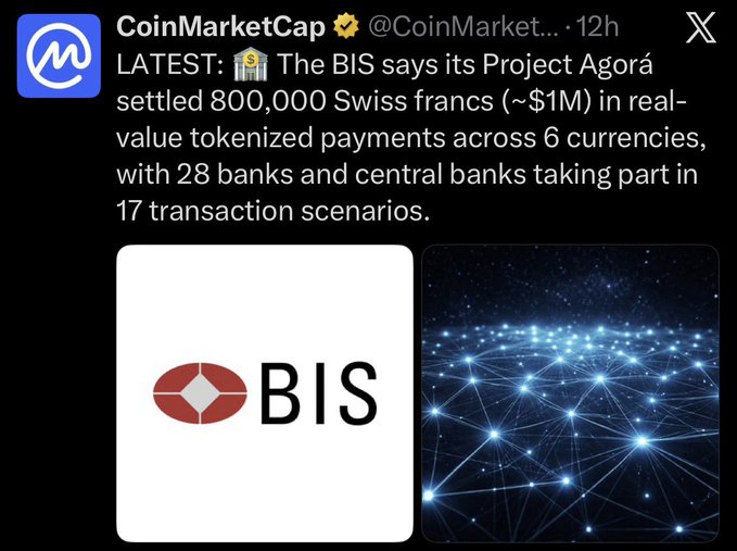 A tweet from CoinMarketCap announcing that the BIS Project Agorá settled 800,000 Swiss francs in tokenized payments across 6 currencies with 28 banks.
