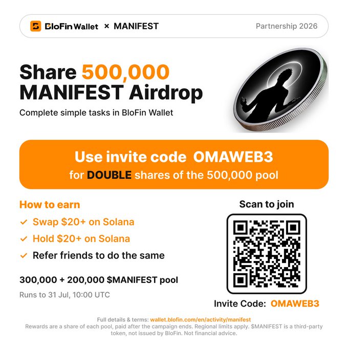 A promotional graphic for a BloFin Wallet x MANIFEST airdrop partnership in 2026, offering to share 500,000 MANIFEST tokens using invite code OMAWEB3 for double shares, with tasks to swap or hold $20+ on Solana.