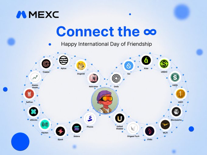 A MEXC promotional graphic titled 'Connect the ∞' for International Day of Friendship, featuring various cryptocurrency token logos arranged in an infinity shape around a central character.