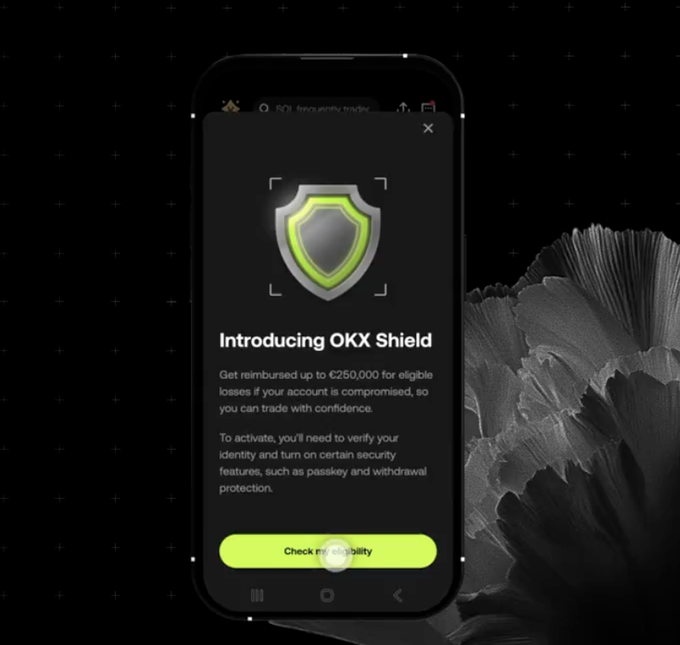 A smartphone displays an OKX app popup introducing "OKX Shield," which offers reimbursements up to €250,000 for eligible losses from compromised accounts, requiring users to verify identity and enable security features like passkeys and withdrawal protection. The screen includes a "Check my eligibility" button, illustrating the new security feature being announced in the post.