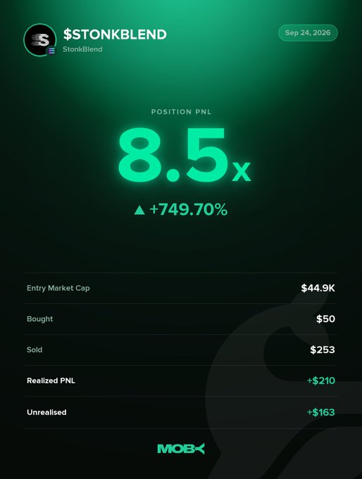 A position PNL screenshot from StonkBlend showing an 8.5x return (+749.70%), with entry market cap of $44.9K, bought at $50, sold at $253, realized PNL of +$210, and unrealized +$163, dated Sep 24, 2026.