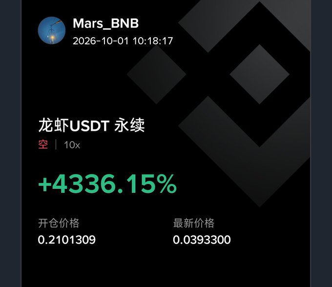 A cryptocurrency trading result screenshot from user 'Mars_BNB' shows a +4336.15% gain on a '龙虾USDT 永续' (Lobster USDT perpetual) short position with 10x leverage.