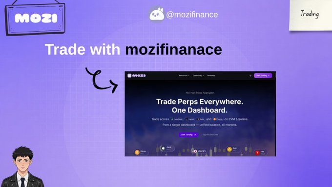A promotional graphic for "mozifinance" featuring a screenshot of their trading dashboard with the tagline "Trade Perps Everywhere. One Dashboard." on a purple background with an anime-style character illustration.
