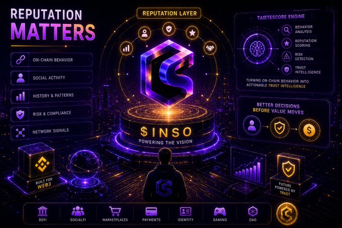 A promotional graphic for 'SINSO' titled 'REPUTATION MATTERS' showing a 'Reputation Layer' and 'TasteScore Engine' with features like Behavior Analysis, Reputation Scoring, and Trust Intelligence for Web3.