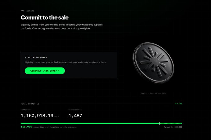 A dark-themed web interface for a token sale titled 'Commit to the sale,' showing a Sonar token, a 'Continue with Sonar' button, total committed of 1,160,918.19 USD, and 1,487 participants.