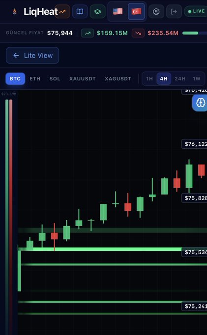 The image shows a screen displaying the 4H $BTC liquidation chart, which tracks stock prices over the course of four hours, with a focus on the closing price at 17:30. The liquidation cluster near the top indicates that there is currently no liquidation occurring, and the liquidation magnet positioned below shows it happening in another location. On the left side of the image, there are several lines representing currency pairs which may be relevant to the chart's context.

In relation to the post provided, the screen displays a close-up view of the Liquidation Chart from 4H $BTC and US stock markets at 4:30. It is expected that by this time in the United States (17:30), the stock market would have opened for the day, allowing investors to monitor and potentially buy or sell assets accordingly based on their investment strategies.