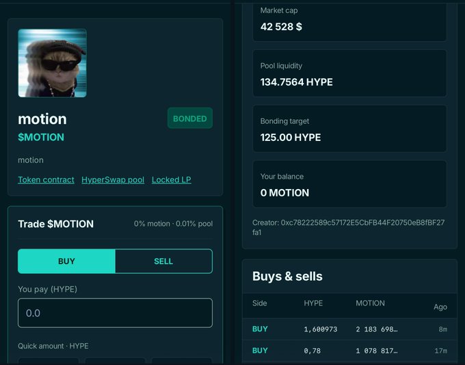 A cryptocurrency trading interface showing the $MOTION token with a market cap of $42,528, a bonding target of 125 HYPE, and current pool liquidity at 134.7564 HYPE.