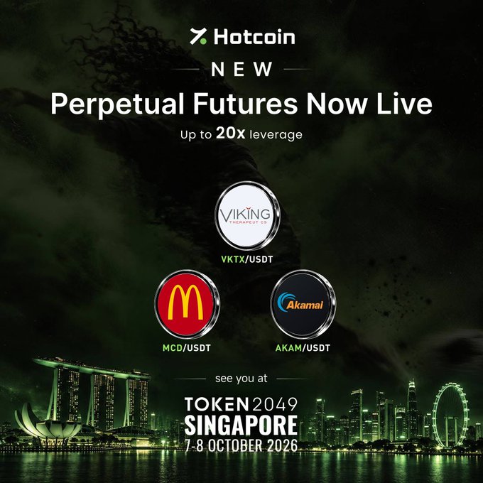 Hotcoin advertisement announcing 'NEW Perpetual Futures Now Live' with up to 20X leverage for VKTX/USDT, MCD/USDT (McDonald's), and AKAM/USDT, promoting TOKEN2049 Singapore 7-8 October 2026.
