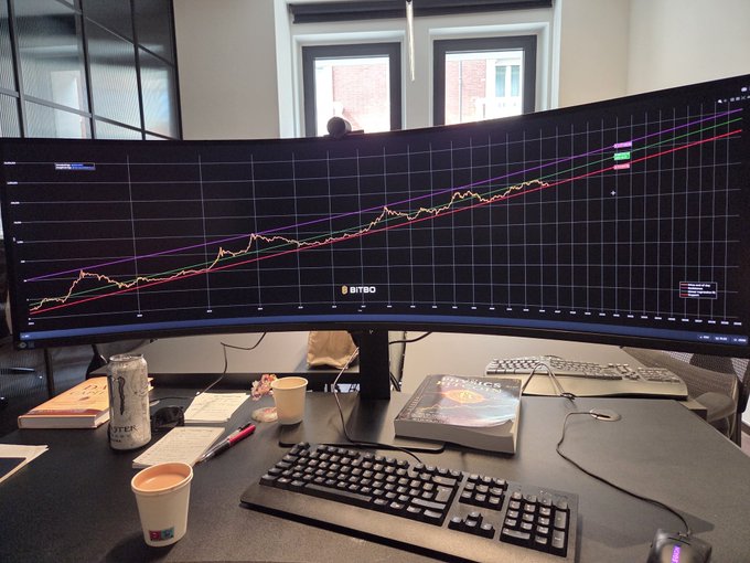 A wide curved monitor displaying the "BITBO" Bitcoin price chart with uptrending candlestick patterns dominates a workspace, fittingly illustrating the post about finding a purpose for the large screen — in this case, tracking crypto market movements.