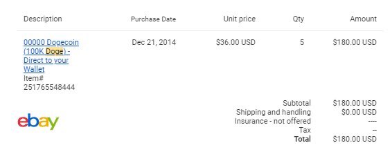 An eBay purchase receipt screenshot showing a buy of 100K Doge (100,000 Dogecoin) purchased on Dec 21, 2014 at $36.00 USD each, with a total of $180.00 USD.
