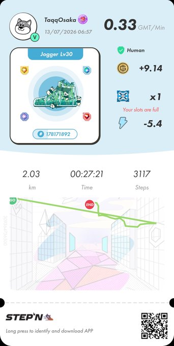 A STEP'N app screenshot displays a virtual sneaker NFT called "Jogger Lv30" with a GMT earning rate of 0.33, alongside workout stats of 2.03 km in 27:21 with 3117 steps.