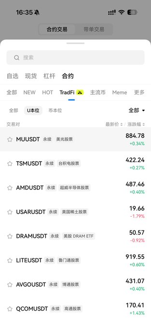 A cryptocurrency trading app displays TradFi stock token perpetual contract prices including MUUSDT (884.78), TSMUSDT (422.24), AMDUSDT (487.46), and USARUSDT (19.66).