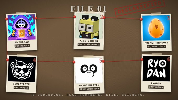 A corkboard-style graphic titled 'FILE 01' with 'DECLASSIFIED' stamp, showing six NFT/project photos labeled EVERDRAW (@chefgoose), VIBE VIBERS (@meta_alchemist), POCKET DRAGONS (@djsanwichers), BOOGATOOTH (@Rokboogas), ORANGUTANATION (@exoticRaccoon), and RYODAN (@MaverZero), connected by red string with the tagline '6 UNDERDOGS. REAL FOUNDERS. STILL BUILDING.'