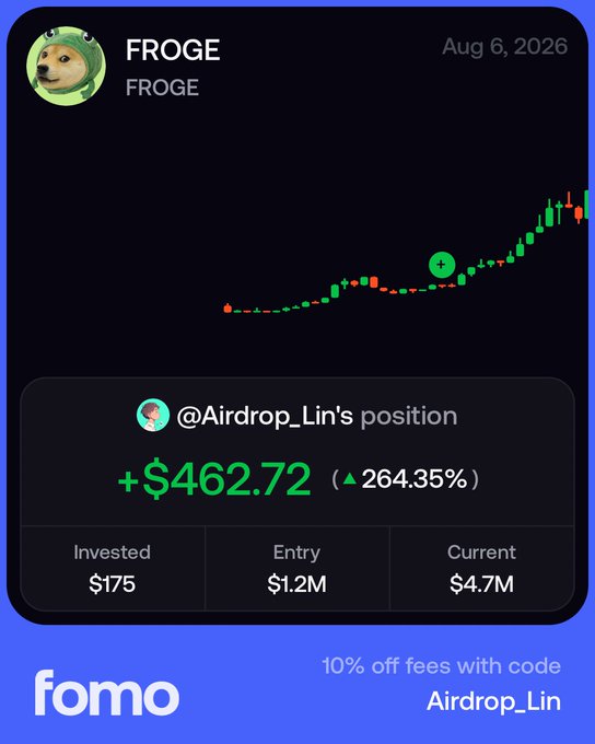 A screenshot from the 'fomo' app showing a position in the FROGE token by @Airdrop_Lin, with an invested amount of $175 yielding a +$462.72 (264.35%) gain, dated August 6, 2026.