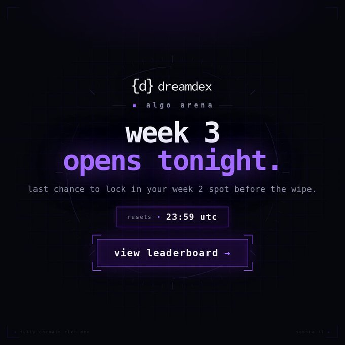 The image is a dark-themed promotional graphic for "dreamdex algo arena," featuring a typewriter-style font that announces "week 3 opens tonight" in bold white and purple lettering, with a note that "last chance to lock in your week 2 spot before the wipe." It includes a reset countdown at 23:59 UTC and a "view leaderboard →" button, directly corresponding to the post's announcement of the Week 3 reset and leaderboard reveal.