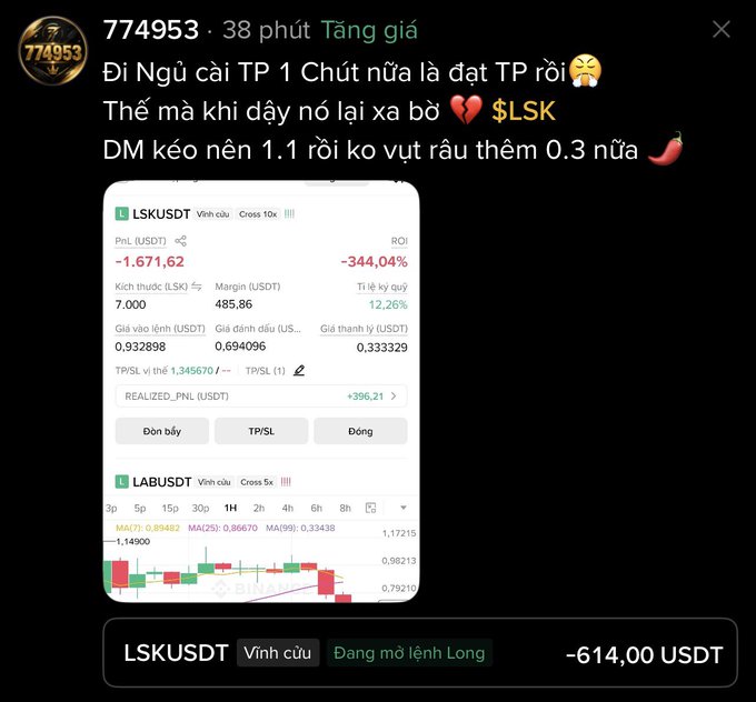 A screenshot of a Vietnamese trading post showing a significant loss on an LSKUSDT position with -1,671.62 PnL, -344.04% ROI, and -614.00 USDT loss, accompanied by frustrated comments about taking profits too early.