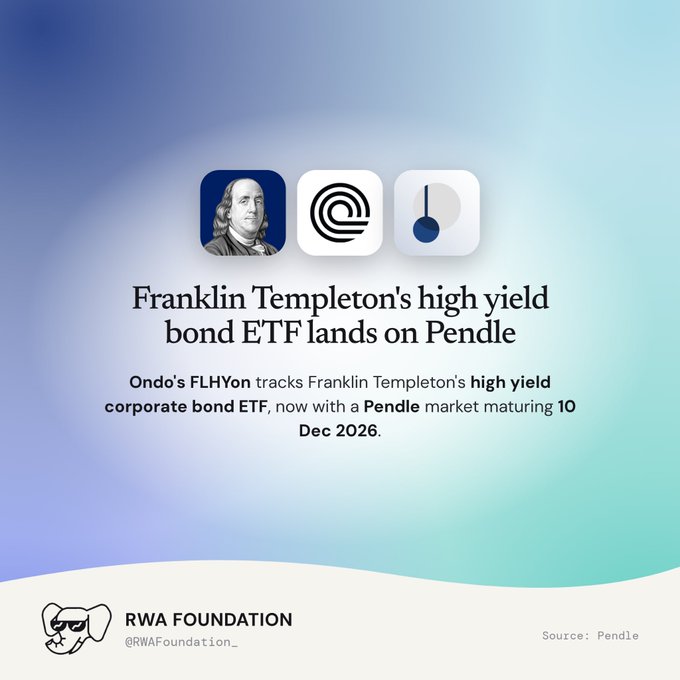 A graphic from RWA Foundation (@RWAFoundation_) announcing that Franklin Templeton's high yield corporate bond ETF (tracked by Ondo's FLHY) has launched on Pendle with a market maturing 10 Dec 2026.