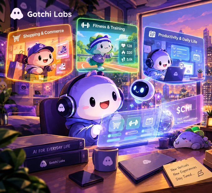 A vibrant promotional graphic for 'Gotchi Labs' features a cute purple mascot character in headphones surrounded by holographic panels for 'Shopping & Commerce', 'Fitness & Training', and 'Productivity & Daily Life', with books titled 'AI FOR EVERYDAY LIFE' and 'Gotchi Labs' visible below.