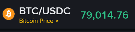 A dark banner showing cryptocurrency prices: "BTC/USDC Bitcoin Price ↗" at "79,014.76".