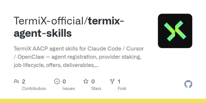 A GitHub repository page for 'TermiX-official/termix-agent-skills,' described as AACP agent skills for Claude Code / Cursor / OpenClaw.