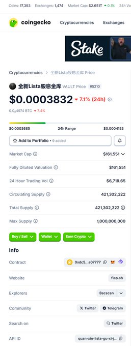 ikexeco.com cryptocurrency exchange page, displaying a list of cryptocurrencies and their prices.