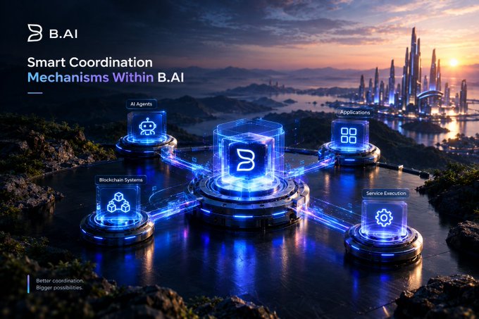 A futuristic promotional graphic for 'B.AI' titled 'Smart Coordination Mechanisms Within B.AI', featuring glowing blue holographic icons for AI Agents, Applications, Blockchain Systems, and Service Execution connected to a central hub.