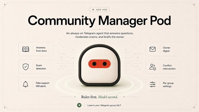 A clean, minimalist interface design for 'Community Manager Pod' featuring a central robot icon surrounded by feature cards like 'Answers from docs', 'Scam detection', 'Fake support DM alerts', 'Owner digest', 'Conflict intervention', and 'Per-group settings', with the tagline 'Rules first. Model second.' and 'Lives in your Telegram group 24/7'.