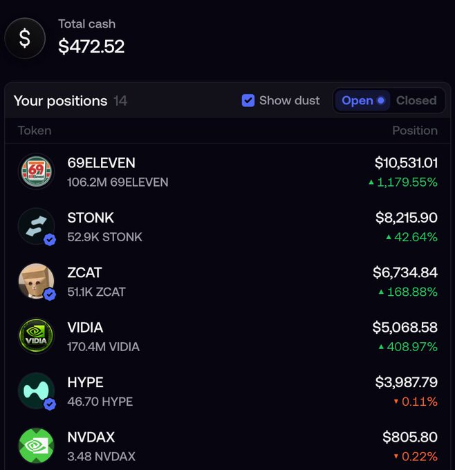 A cryptocurrency portfolio dashboard showing $472.52 total cash and 14 positions including 69ELEVEN (+1,179.55%), STONK (+42.64%), ZCAT (+168.88%), VIDIA (+408.97%), HYPE (-0.11%), and NVDAX (-0.22%).