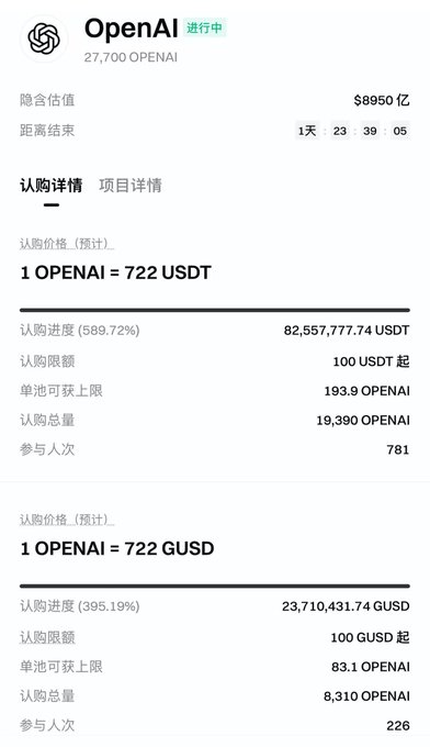 The image shows a Gate.io pre-IPO subscription page for OpenAI (OPENAI), displaying a subscription price of 1 OPENAI = 722 USDT (with 589.72% oversubscription, 82.5M USDT raised) and 1 OPENAI = 722 GUSD (with 395.19% oversubscription, 23.7M GUSD raised). This directly supports the post by showing the high demand and dual-currency (USDT + GUSD) subscription option mentioned, illustrating why the user eagerly participated in this second round of OpenAI pre-IPOs on Gate.