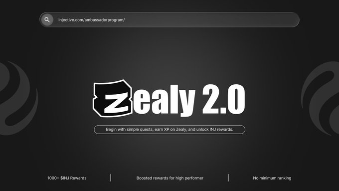 A promotional graphic for the Zealy 2.0 ambassador program from Injective, inviting users to complete quests to earn XP and INJ rewards, with benefits including 1000+ $INJ rewards and no minimum ranking.
