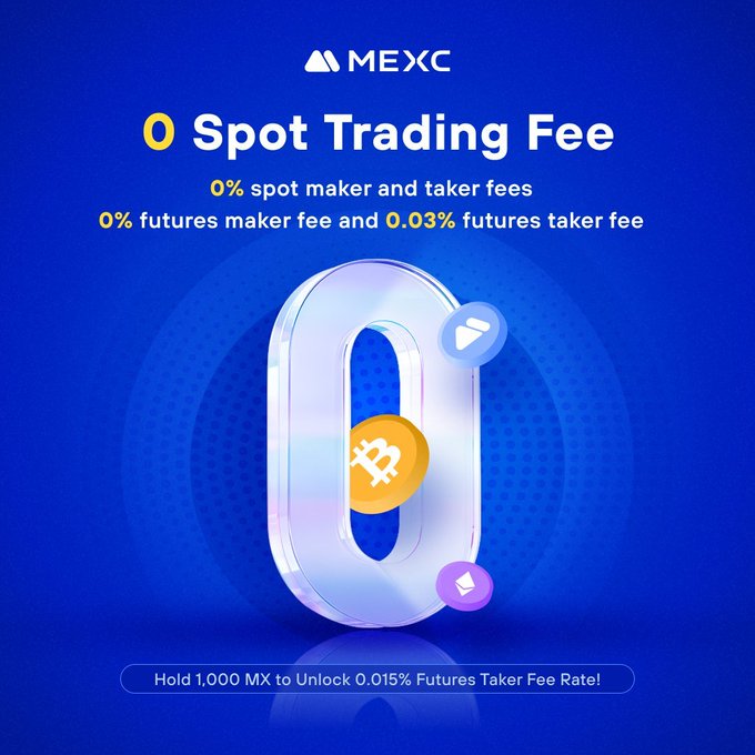 A MEXC advertisement displays '0 Spot Trading Fee' with '0% spot maker and taker fees' and '0% futures maker fee and 0.03% futures taker fee', noting that holding 1,000 MX unlocks a 0.015% Futures Taker Fee Rate.