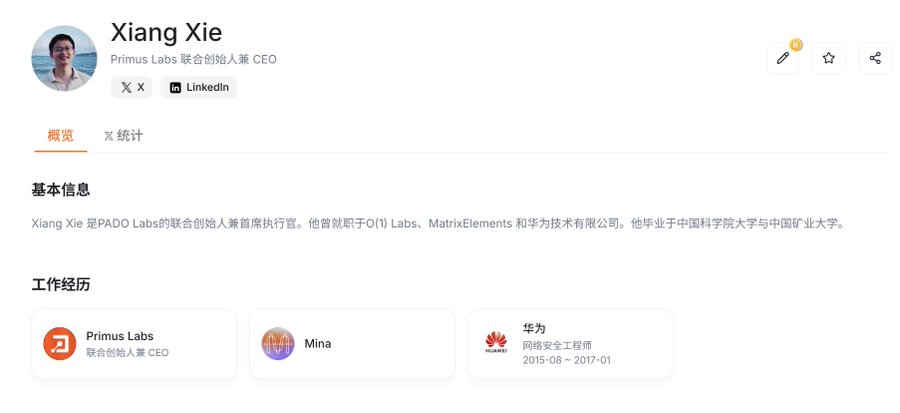 A profile page for Xiang Xie, CEO and co-founder of Primus Labs, showing his bio in Chinese and work experience including Primus Labs, Mina, and Huawei as a Network Security Engineer (2015-2017). The image supports the post's claim about Primus Labs being undervalued by showcasing the CEO's impressive pedigree, including prior experience at Huawei—a tech giant that lends credibility to his leadership of the Primus Labs team.