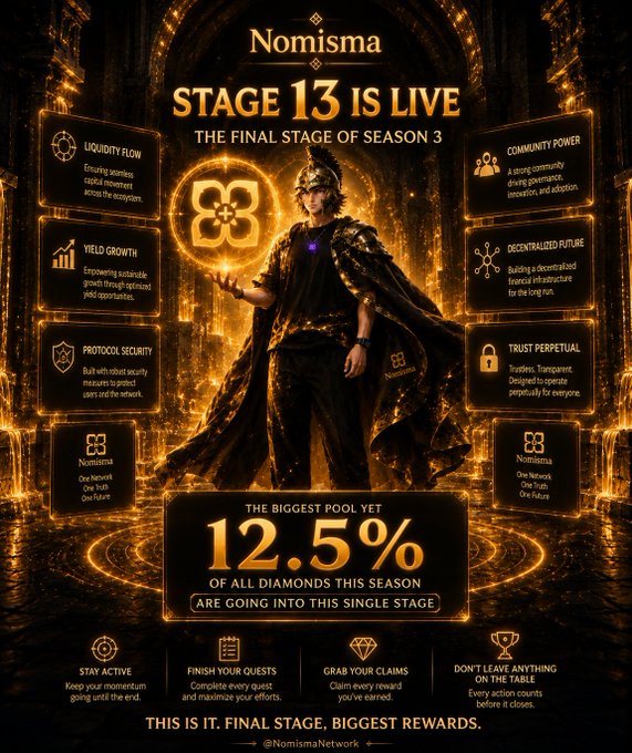 A promotional graphic for 'Nomisma' announcing 'STAGE 13 IS LIVE' and 'THE FINAL STAGE OF SEASON 3,' featuring a fantasy warrior character surrounded by features like 'LIQUIDITY FLOW,' 'YIELD GROWTH,' and a '12.5%' reward pool of diamonds.