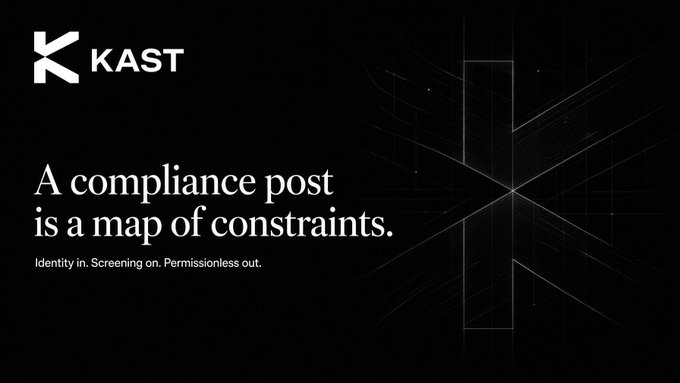 A sleek, minimalist black advertisement for KAST with the text 'A compliance post is a map of constraints. Identity in. Screening on. Permissionless out.'