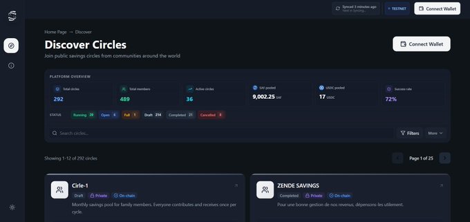 A dashboard screenshot of a 'Discover Circles' platform showing statistics including 292 total circles, 489 total members, and 36 active circles.