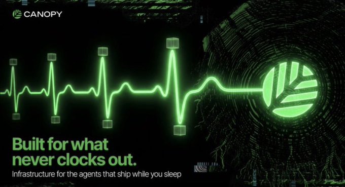 A digital ad for Canopy reading 'Built for what never clocks out. Infrastructure for the agents that ship while you sleep,' featuring a glowing green heartbeat-style line connecting to a logo.